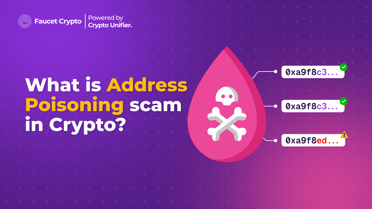 What is Address Poisoning Scam in Crypto? Banner